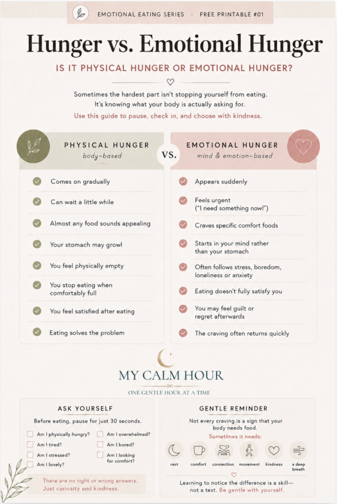 Free printable cheat sheet comparing physical hunger and emotional hunger with practical signs to help identify cravings and encourage mindful eating.