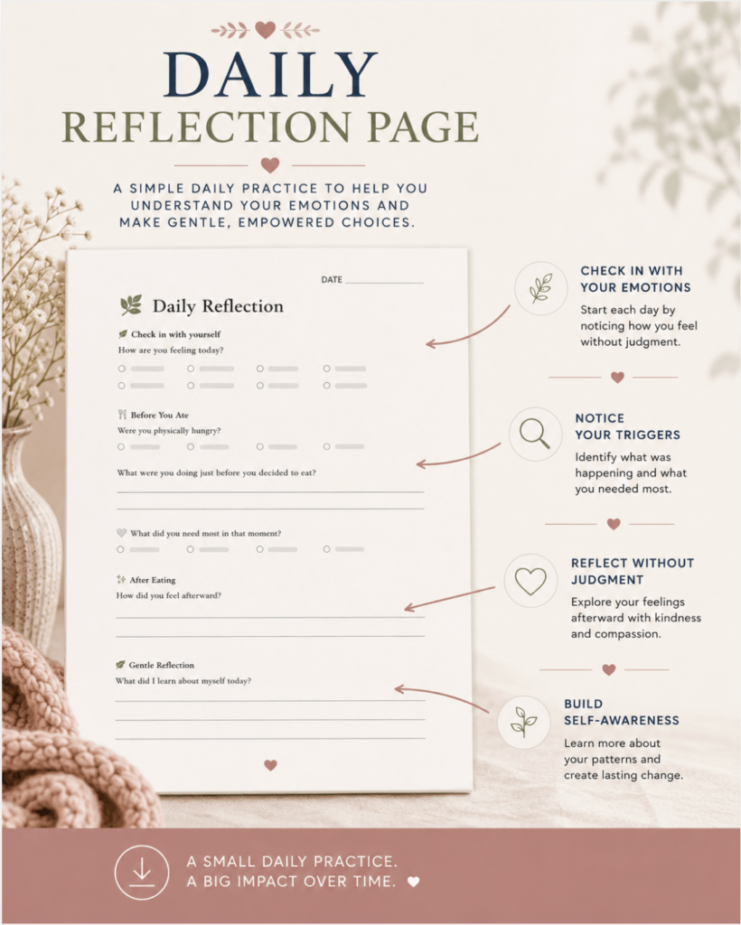 Detailed view of the daily reflection journal page highlighting check-in prompts, trigger identification, and self-compassion notes.